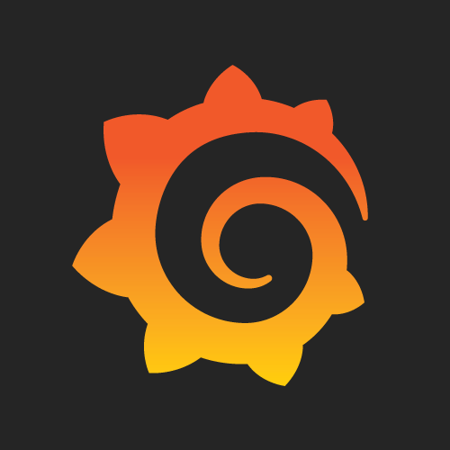 Grafana