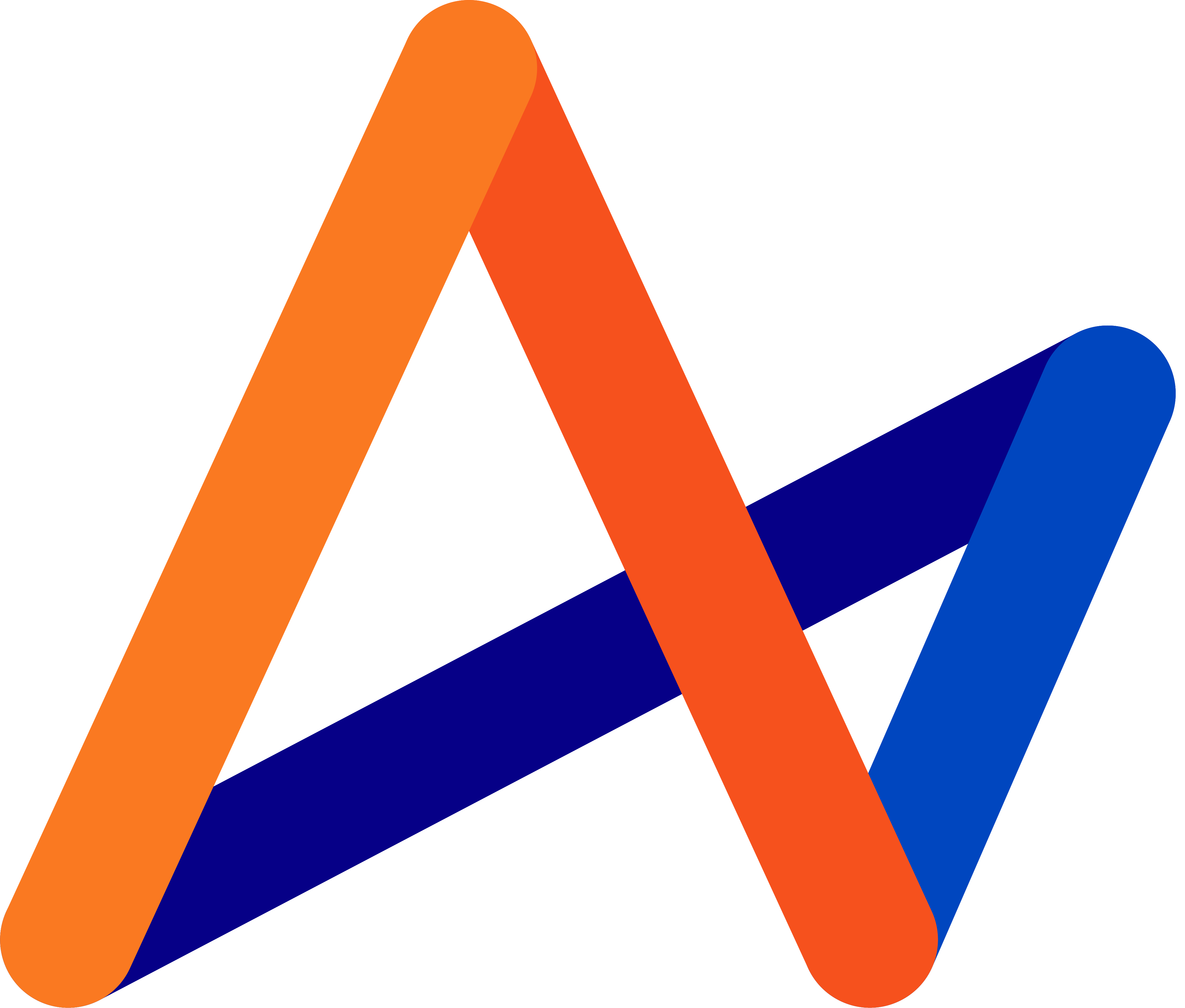Accelo